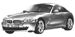 BMW E86 C2851 Fault Code